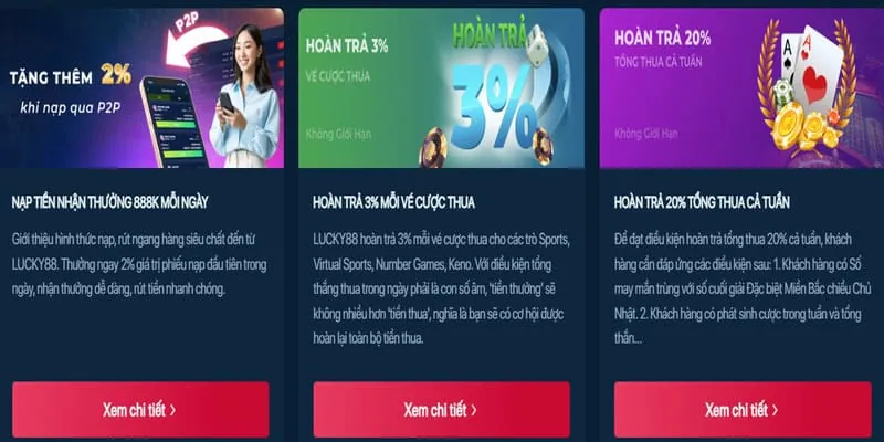 Xu hướng ngành iGaming và cam kết an toàn từ Tap88